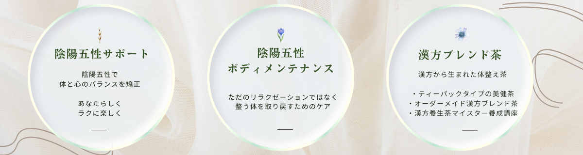 3つのサービスが紹介されているバナー画像